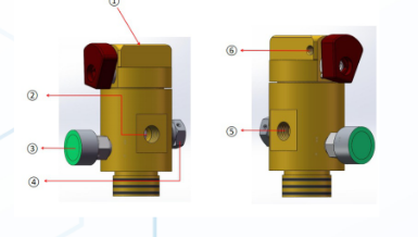 CISPROTEC Indirect Valve Fire Suppression System
