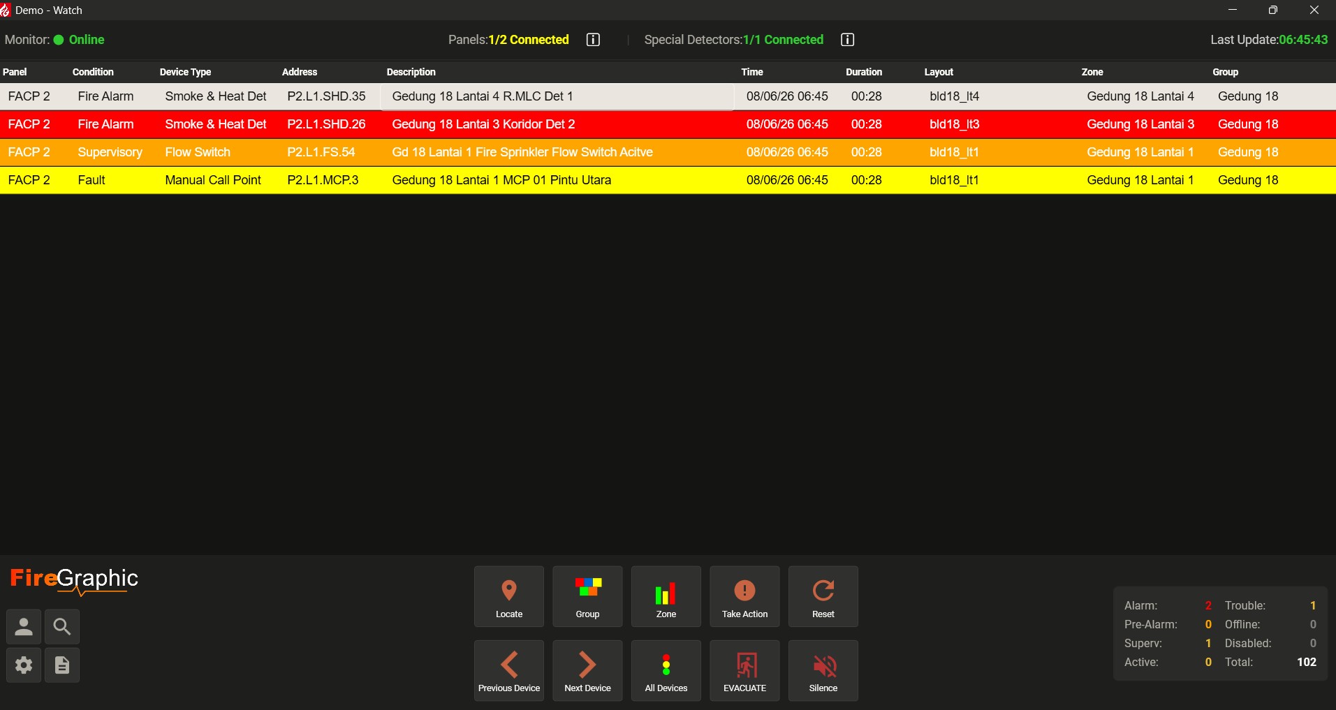 FireGraphic FG.Watch Central Monitoring Dashboard