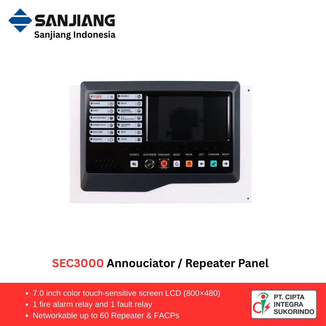 SEC3000 Addressable Remote Annunciator & Control Repeater Panel